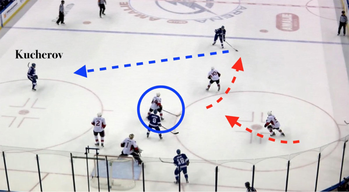 kucherov-review-7.jpg